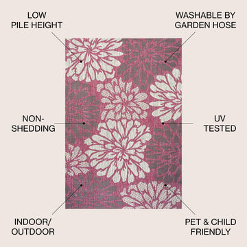 Zinnia Modern Floral Textured Weave Indoor/outdoor Area Rug